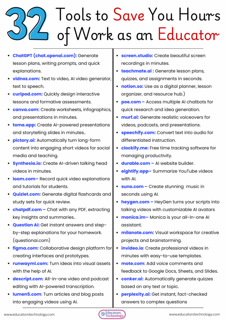 Tools to Save You Hours of Work as an Educator